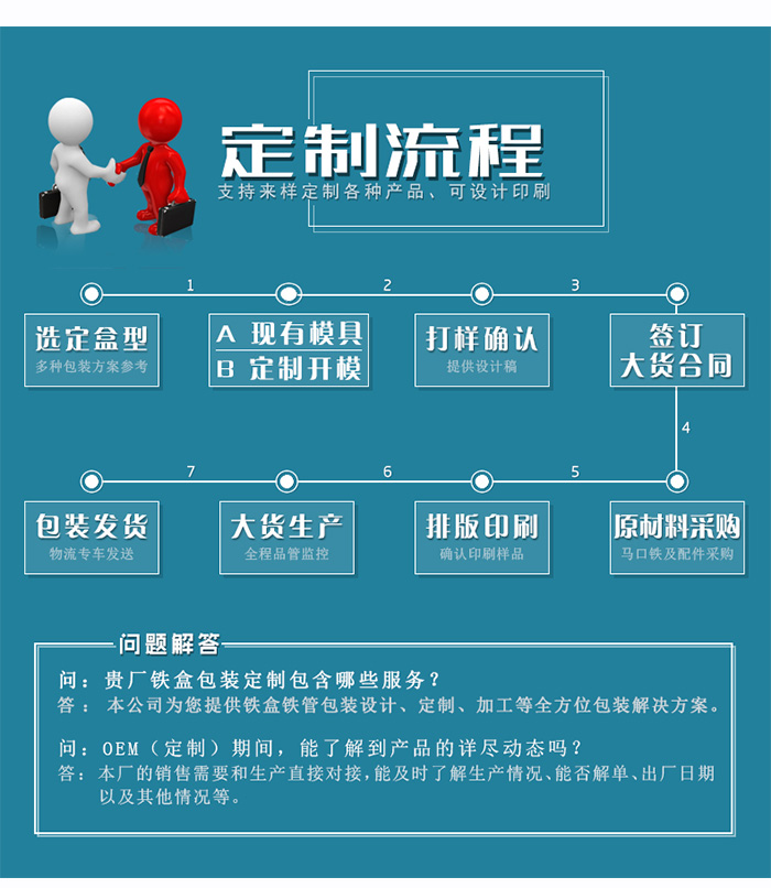 套裝化妝品鐵盒包裝、家(jiā)居擺件收納盒_12.jpg