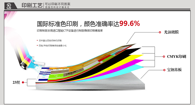 産品詳情頁模闆_06.jpg